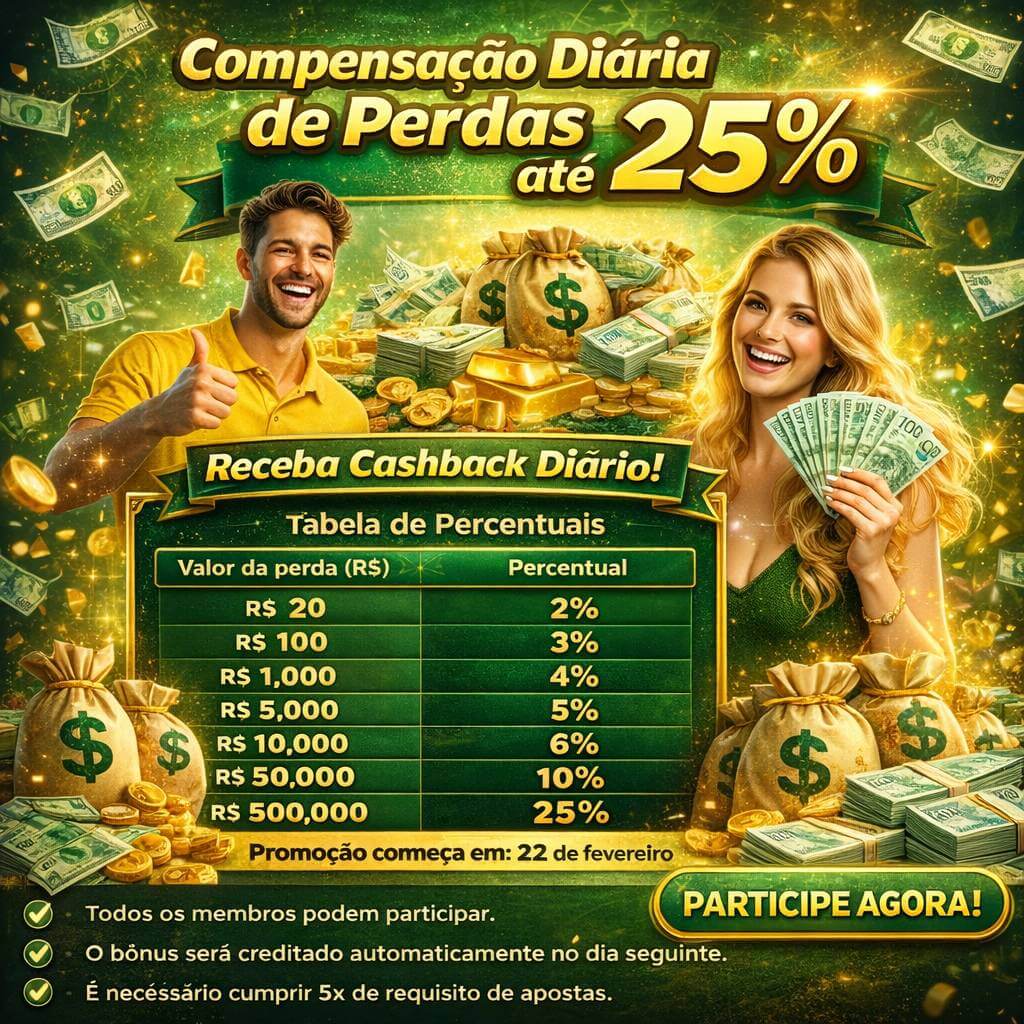 PG Soft 116bet