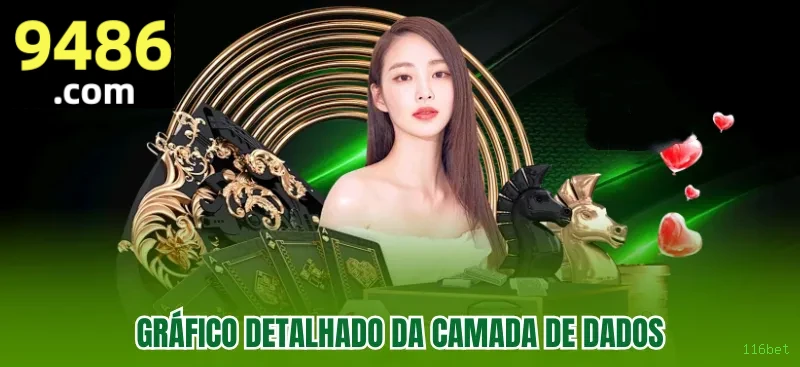Promoções 116bet